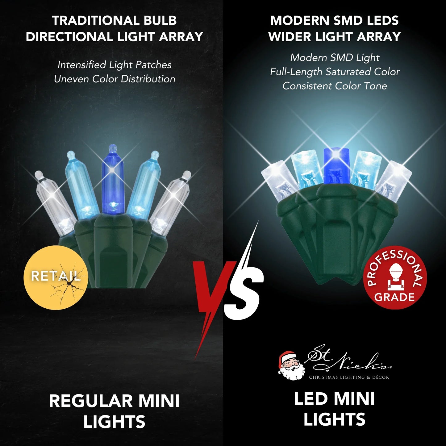 LED Mini Lights 5MM Aqua Blue and Cool White Twinkle Green Wire- 6" Spacing