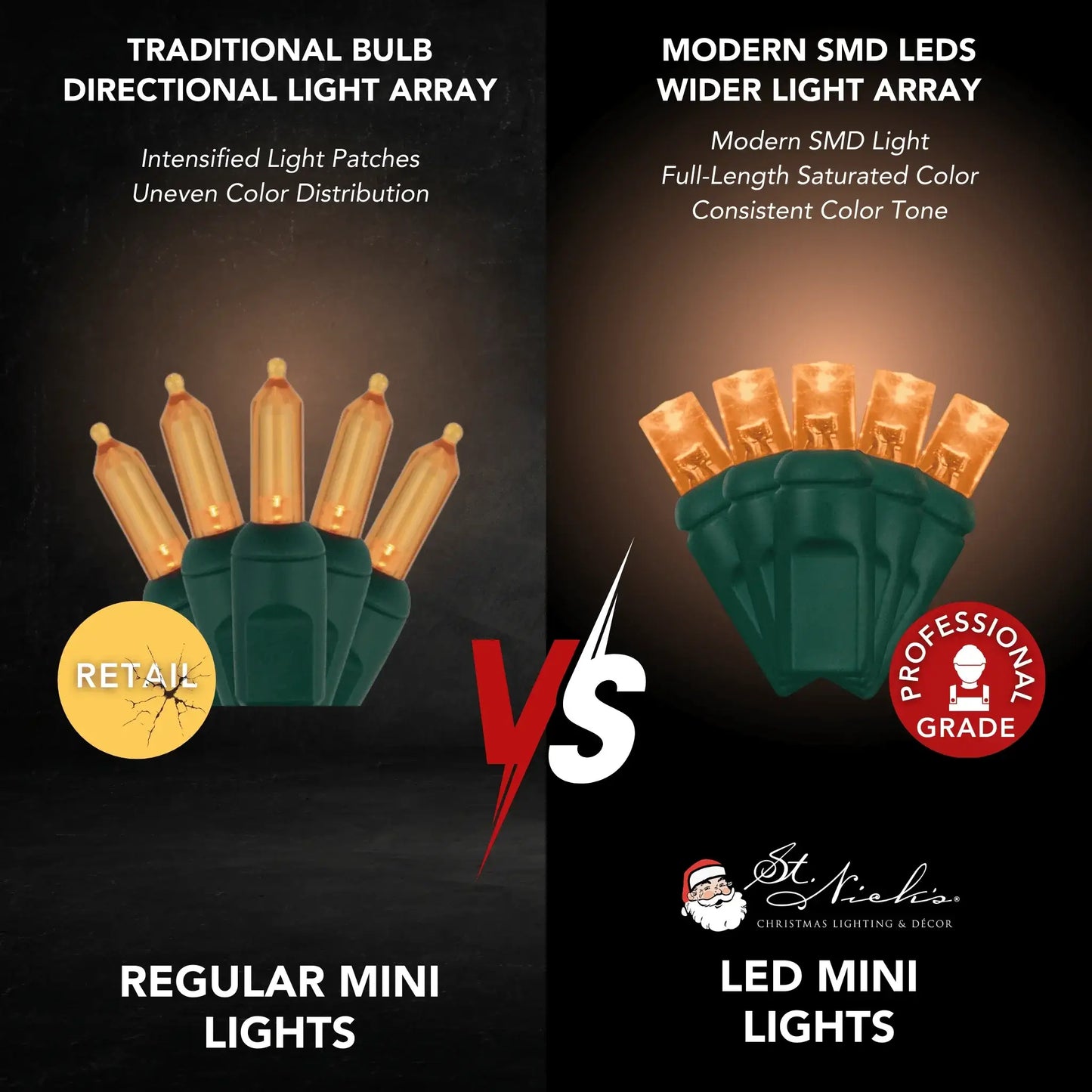 LED Mini Lights 5MM Orange Static Green Wire - 6" Spacing