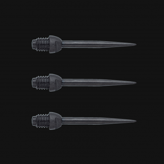 Point Converters